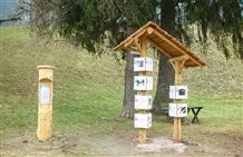 Wissenswertes zum Thema Milch - Station am Themenweg